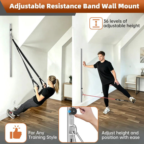 Adjustable Resistance Band Wall Mount System Heavy Duty Steel Anchor Kit For Home Gym, showing users performing exercises.