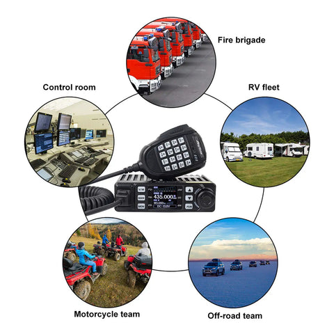 Mini Size Dual Band Car Radio Transceiver AT 779UV VHF UHF Two Way Radio For GMRS Amateur Use shown with various usage scenarios