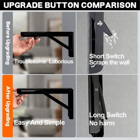 Heavy Duty Folding Shelf Brackets 12 Inch 2 Pack Wall Mounted Drop Down Table comparison of button upgrades for ease of use.