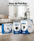 UL Listed 10Gbps In Wall Cat6 Cable 23 AWG Bare Copper Solid Bulk Ethernet Cord 500 Ft UTP CM Rated Blue box in living room