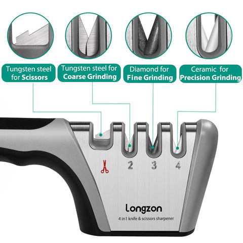 Top Shelf Four Stage Knife Sharpener Kit With Cut Resistant Glove Game Changing Edge Restorer for quick daily kitchen use, showing various sharpening slots.