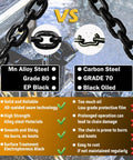 Comparison of Mn Alloy Steel Grade 80 EP Black with Carbon Steel Grade 70 Black Oiled for Heavy Duty Half Inch Tow Chain