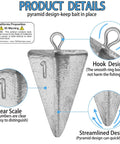 Pyramid Sinkers Fishing Weights Kit for Saltwater Surf Fishing Lead Sinkers Set in 1oz 2oz 3oz 4oz Quick Submersion Rock Solid Hold