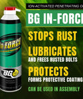 Ion Activated Penetrating Oil For Heavy Rust And Stuck Parts With Foaming Action In Force PN 438 product can label
