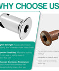 Comparison of 7/16 Inch Stainless Steel Quarter Turn Dzus Button Fasteners Point Five Inch Grip with tough chrome finish and a rusty fastener.