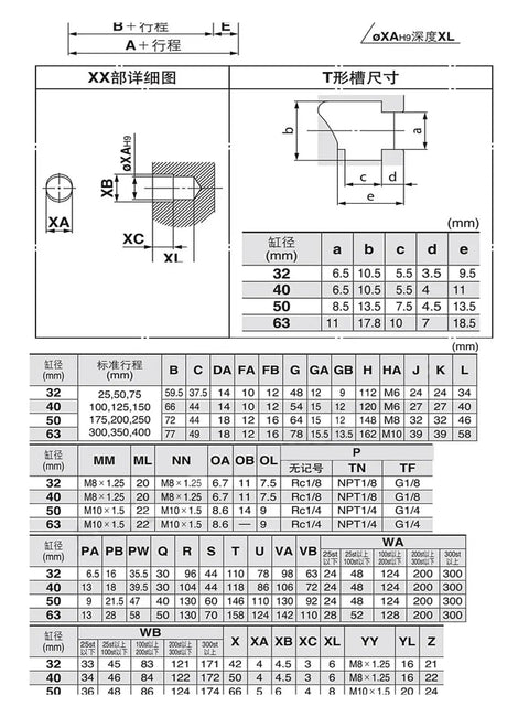 Detailed technical drawing of Heavy Duty Workhorse Adjustable Stroke Pneumatic Guide Cylinder dimensions and specifications.