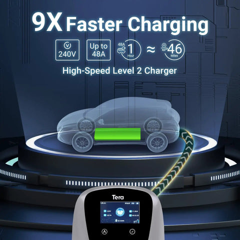 Top Tier Level 2 Electric Vehicle Charger For Tesla And All J1772 Models 48 Amp 240 V Home Charging Station displayed with charging vehicle