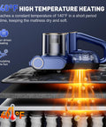 Beast Mode Mattress Vacuum Cleaner with 16KPa Suction 253.7nm UVC Light, showing high temperature 140°F heating effect.
