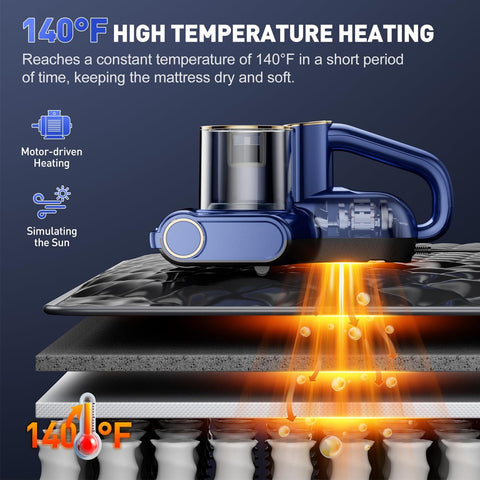 Beast Mode Mattress Vacuum Cleaner with 16KPa Suction 253.7nm UVC Light, showing high temperature 140°F heating effect.