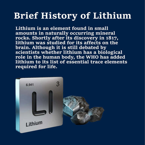 Brief history of lithium text with lithium element tile and rocks illustration