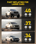 Image showing large vehicles with inflation times using Dual Cylinder Portable Tire Inflator With Digital Gauge 150 PSI 100W 12V DC.