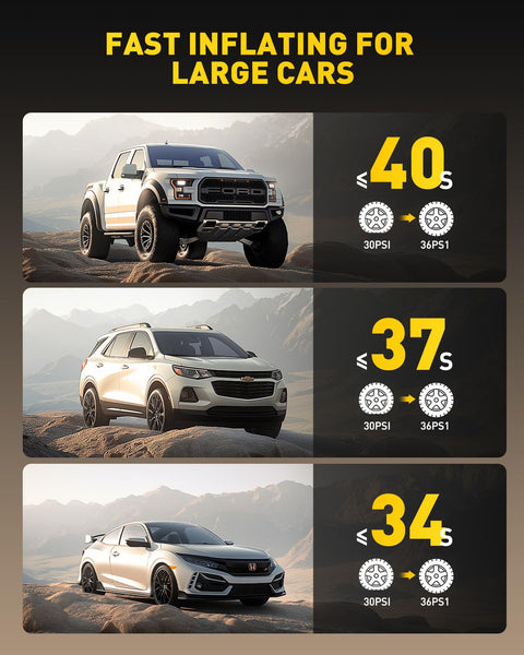 Image showing large vehicles with inflation times using Dual Cylinder Portable Tire Inflator With Digital Gauge 150 PSI 100W 12V DC.