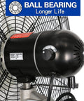 Close-up of motor on Beefy 30 Inch High Velocity Pedestal Fan for garage or shop with ball bearing, durable metal blades.