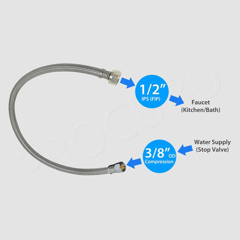 Two Pack 24 Inch Braided Stainless Steel Faucet Supply Line With Three Eighths Inch Compression To One Half Inch FIP Connector For Cold Or Hot Water Ends In Nickel Plated Brass Great For Kitchen Or Bathroom Faucets