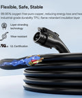 Flexible Level 1 And Level 2 J1772 EV Charger With 25 Foot Extension Cord Portable 240V 16A Electric Car Charger Wire Detail