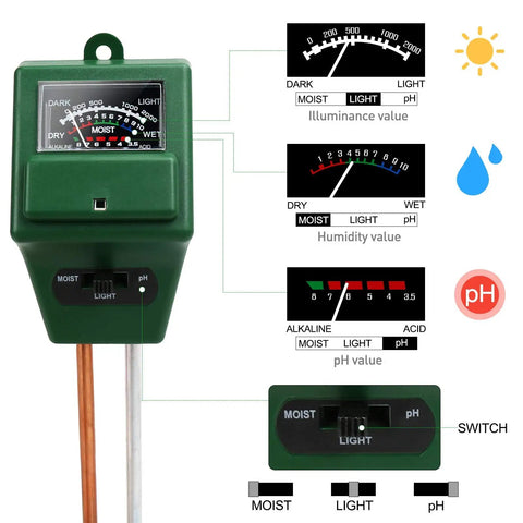 3 In 1 Soil Moisture PH And Light Meter For Indoor And Outdoor Plants Garden Lawn Farm Use Must Have Hygrometer Sensor For Plant Health Watering Schedule And Precise Soil Testing, green handheld meter