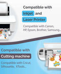 Glossy printable vinyl sticker paper for inkjet and laser printers; printer with colorful sticker samples, 32 sheets.