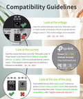 Universal 9V 2A Power Adapter With 11 Interchangeable DC Tips, 100V-240V Worldwide Input, 5.5x2.1mm Barrel, Positive Center, Delivers 18W For 0.1A-2A Devices, Fits Cameras, Small Electronics, And Home Gear. Compatibility guide