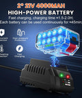 Diagram showing 21V 4000mAh high-power battery with fast charging and protection features for Three-In-One Cordless Impact Wrench, Driver And Drill Kit.