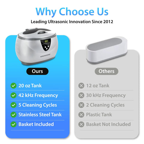 Comparison image showcasing Top Notch Ultrasonic Cleaner, 20 Oz Stainless Steel Tank vs competitors.