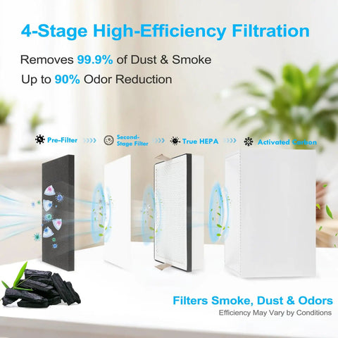 4-stage filtration system of 200W Laser Fume Extractor With LED Remote Filter Alert For Laser Engraving And Soldering