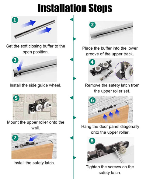Installation steps for Trackless Sliding Door Hardware With Soft Close Kit For Barn Doors Heavy Duty Ghost Door Track System