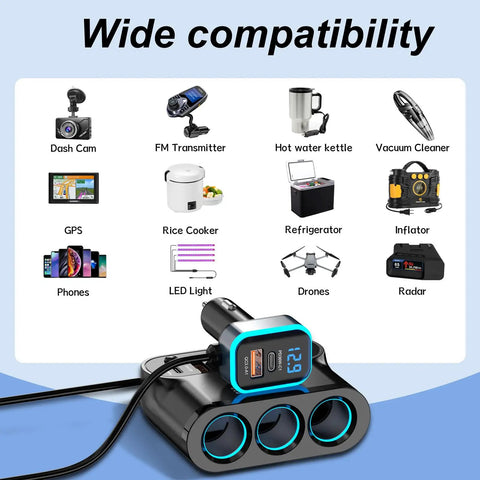 Bulletproof Car Cigarette Lighter Splitter Adapter With Triple 12V Sockets And Six Usb Ports shown with various compatible devices.