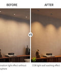 Comparison of light effects with Dimmable 2-Head LED Recessed Spotlight Kit With Cree COB, 14W Total, highlighting COB wash.