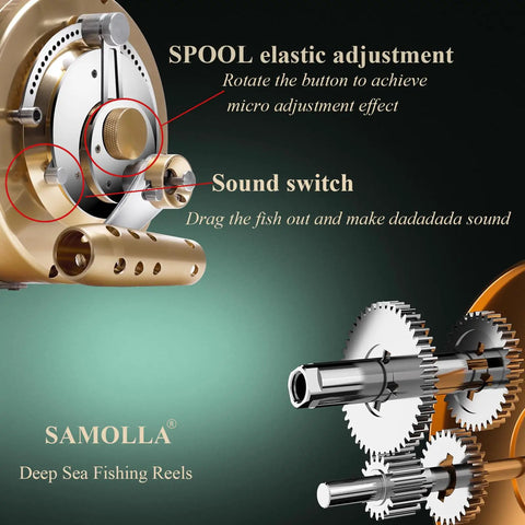 Close-up of Heavy Duty Deep Sea Tuna Reel For Offshore Trolling With Two Speed Gear Ratio showing spool adjustment and gears