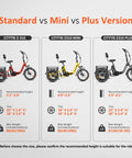 Beast Of A Ride Folding Three Wheel Electric Trike For Adults With Peak 1400W 90 Mile Range 20Ah 48V Battery UL2849 Certified Step Through Frame Differential Parking Brake Red Easy Fold size chart