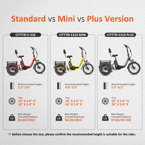 Beast Of A Ride Folding Three Wheel Electric Trike For Adults With Peak 1400W 90 Mile Range 20Ah 48V Battery UL2849 Certified Step Through Frame Differential Parking Brake Red Easy Fold size chart