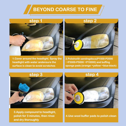All In One 174 Pcs 3 Inch Sanding Discs Kit used on car headlights for restoration with step-by-step process shown.