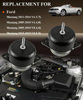 2 Pcs Engine And Trans Mount Kill The Rattle Compatible With Ford Mustang 2005 To 2019 V6 4.0L 3.7L V8 4.6L 5.2L near engine compartment