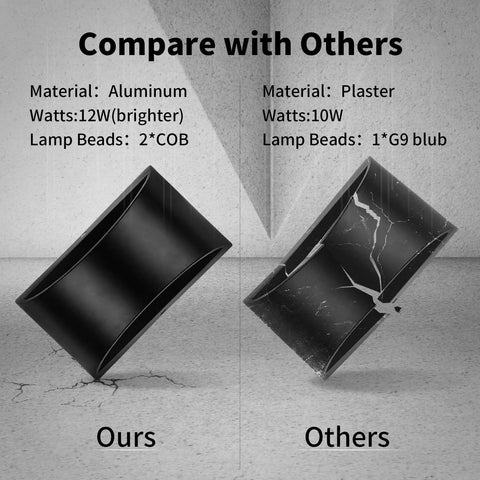 Comparison of LED Wall Sconce Light Indoor Dimmable Modern 12W Hallway Wall Lighting with plaster version, showing material and wattage differences.