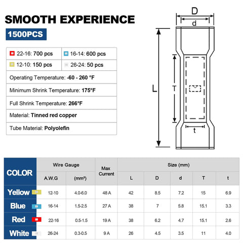 1500 Piece Heat Shrink Butt Connector Kit dimensions and specifications for Marine and Auto Wiring, DIY Ready.