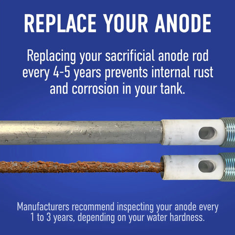 Aluminum Zinc Water Heater Anode Rod With 3/4 NPT Outlet, corroded and new, showing effects of corrosion protection.