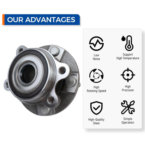 Front Wheel Hub And Bearing Assembly 513257 with ABS Encoder shown with features like low noise and high precision.