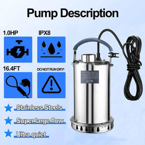 Tough As Nails Submersible Sump Pump Stainless Steel Body 1HP Motor 3700 GPH High Flow Crushes Basement Flooding 27 Foot Lift Energy Savvy No Sweat Drainage Workhorse shown with specs and features.