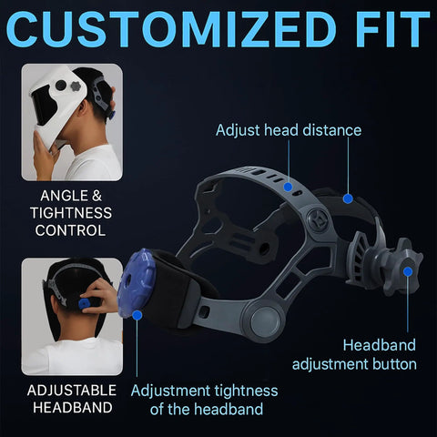 Auto Darkening Welding Helmet With True Color Lens ANSI Z87 1 Certified Adjustable headband shown with features labeled