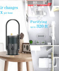 Keep It Chill And Clear The Air With This Top Shelf Bladeless Tower Fan Air Purifier Combo showing air change rates and purifying area.