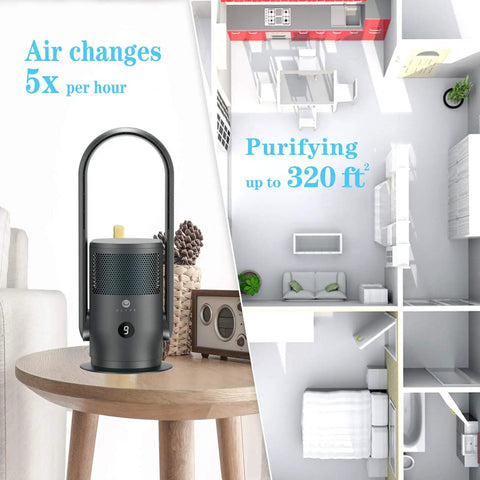 Keep It Chill And Clear The Air With This Top Shelf Bladeless Tower Fan Air Purifier Combo showing air change rates and purifying area.