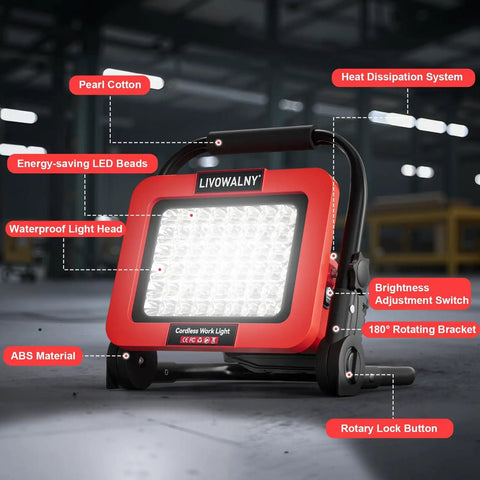 Ridiculously Bright 100W 10000LM Cordless Work Light For Milwaukee 18V Tools with 48 LED Beads in a workshop setting
