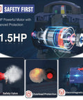 1.5HP Powerful Motor image showcasing safety features of Small But Mighty 1 Gallon Ultra Quiet Oil Free Air Compressor.