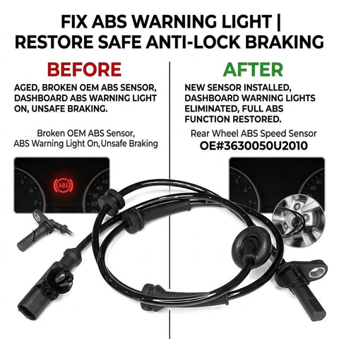 Top Shelf Rear Left Abs Wheel Speed Sensor Oem Replacement For Heyue Anti Lock Brake System showing before and after installation.
