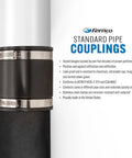 Flexible PVC Pipe Coupling 1-1/2 To 1-1/4 Inch For Cast Iron Plastic Or Steel Plumbing Connections shown with text details