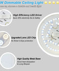 48W Dimmable LED Flush Mount Ceiling Light With Remote, 20 Inch, internal components, LED driver, metal base, and LED chips