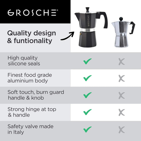 Bold Black Nine Cup Stovetop Espresso Maker Moka Pot showcased with a table comparing features and quality.