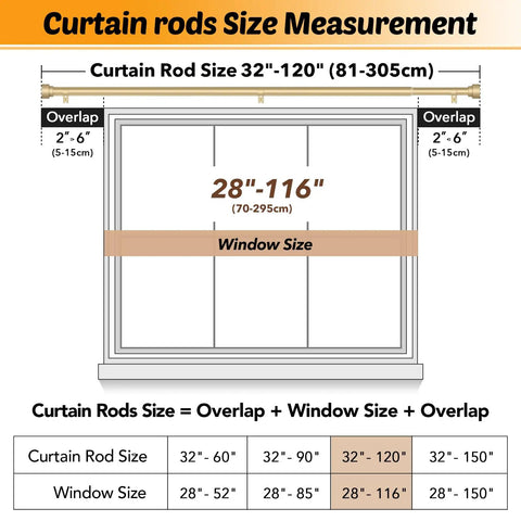 Curtain rod and window size measurement chart for Gold Built Tough 1 Inch Heavy Duty Curtain Rods For Windows 66 To 120 Inch