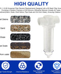 Go To Spin Down Sediment Filter One And A Half Inch 60 Mesh Replacement showing shell debris, sand, shale, and pipe scale filtration.