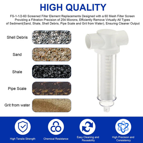 Go To Spin Down Sediment Filter One And A Half Inch 60 Mesh Replacement showing shell debris, sand, shale, and pipe scale filtration.